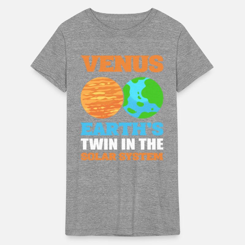 Planet Venus Earth's Twin In The Solar System