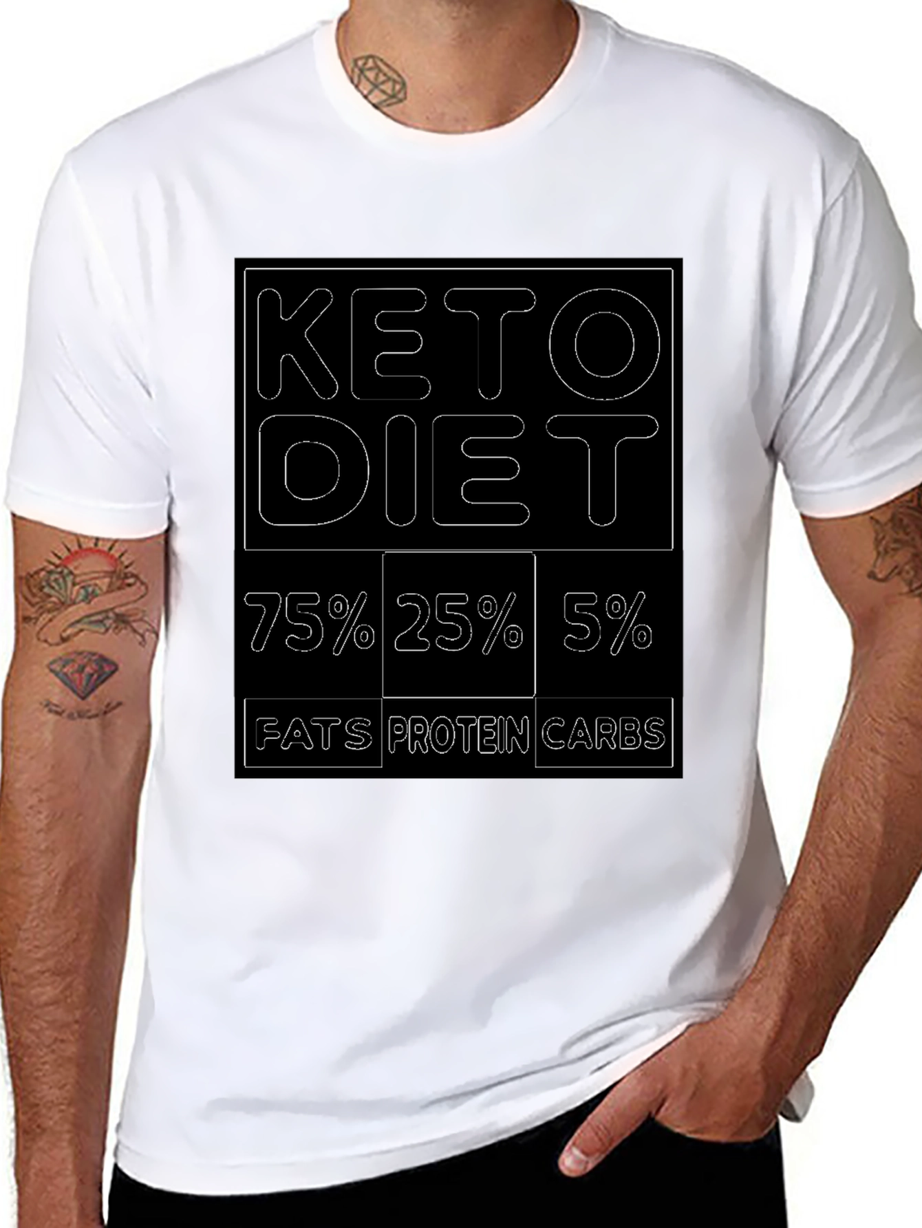 Keto Diet T-Shirt - Fats Protein Carbs