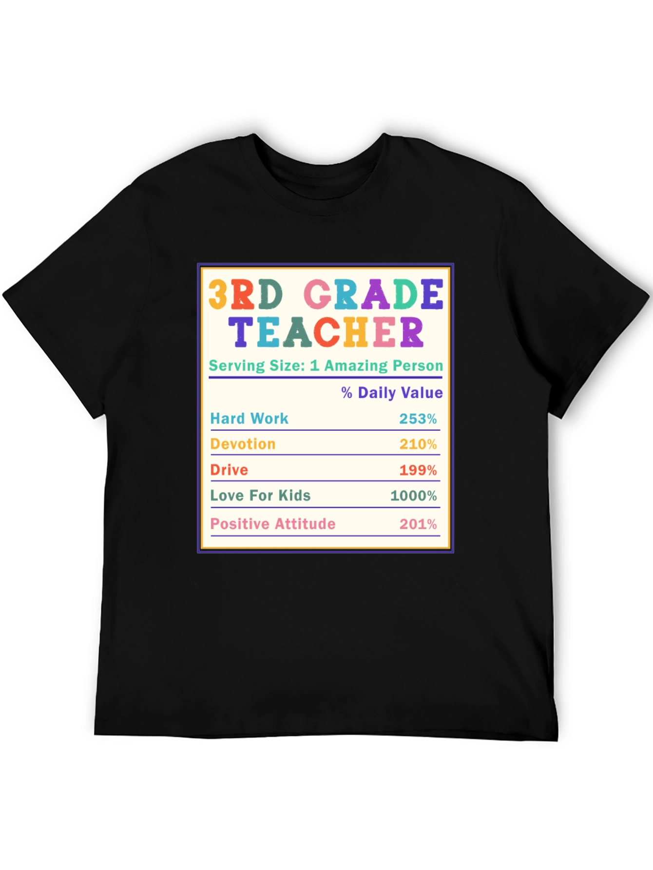 3rd Grade Teacher Nutrition Facts T-Shirt