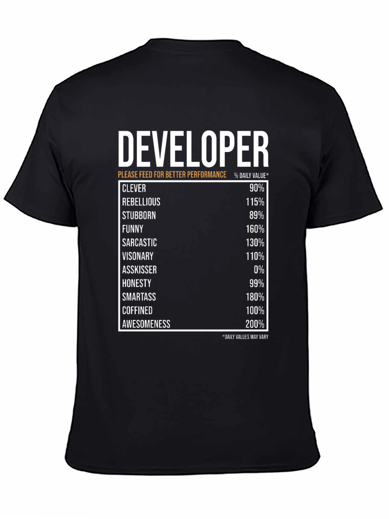 Developer Nutrition Facts Black T-Shirt