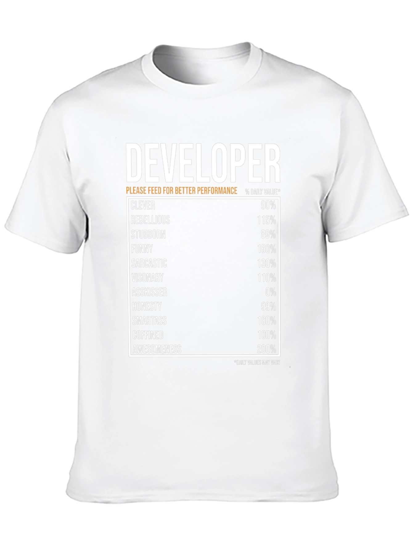 Developer Nutrition Facts Black T-Shirt