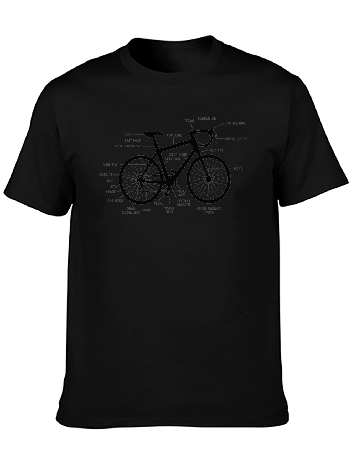 Anatomy of a Bike T-Shirt
