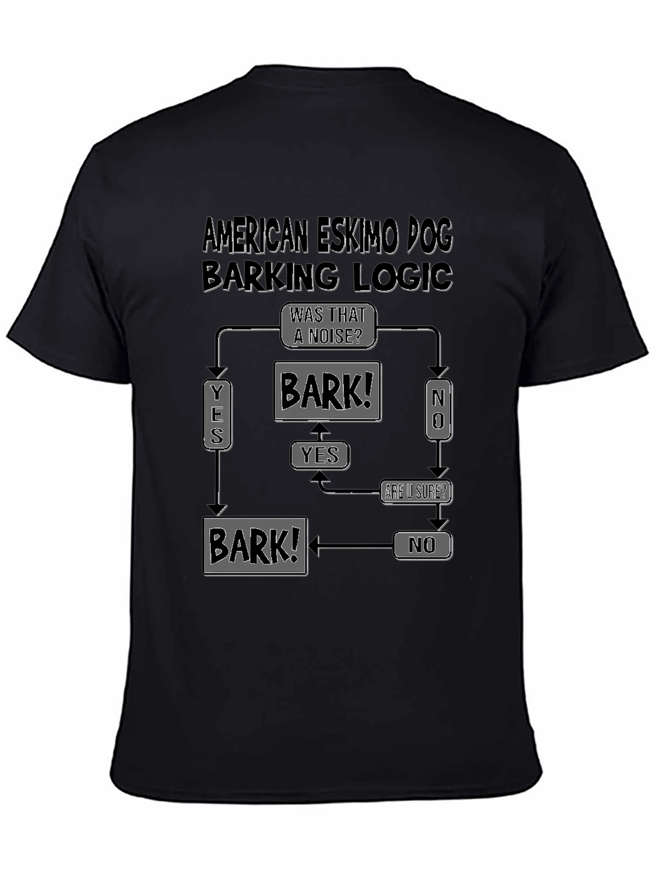 American Eskimo Dog Barking Logic T-Shirt