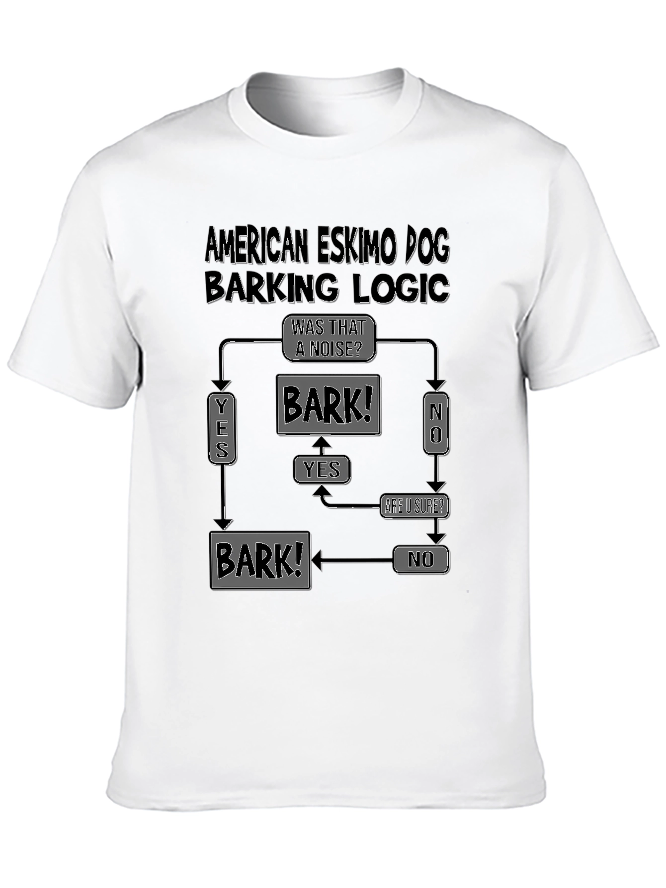 American Eskimo Dog Barking Logic T-Shirt