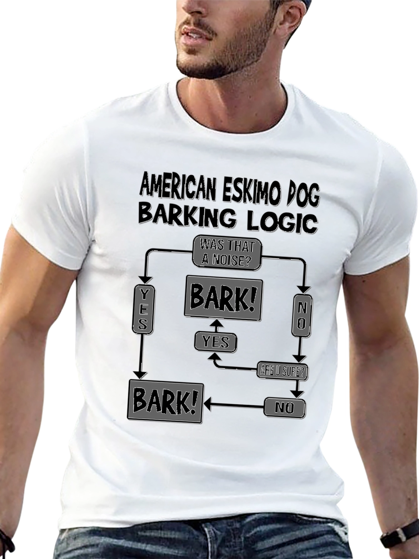 American Eskimo Dog Barking Logic T-Shirt