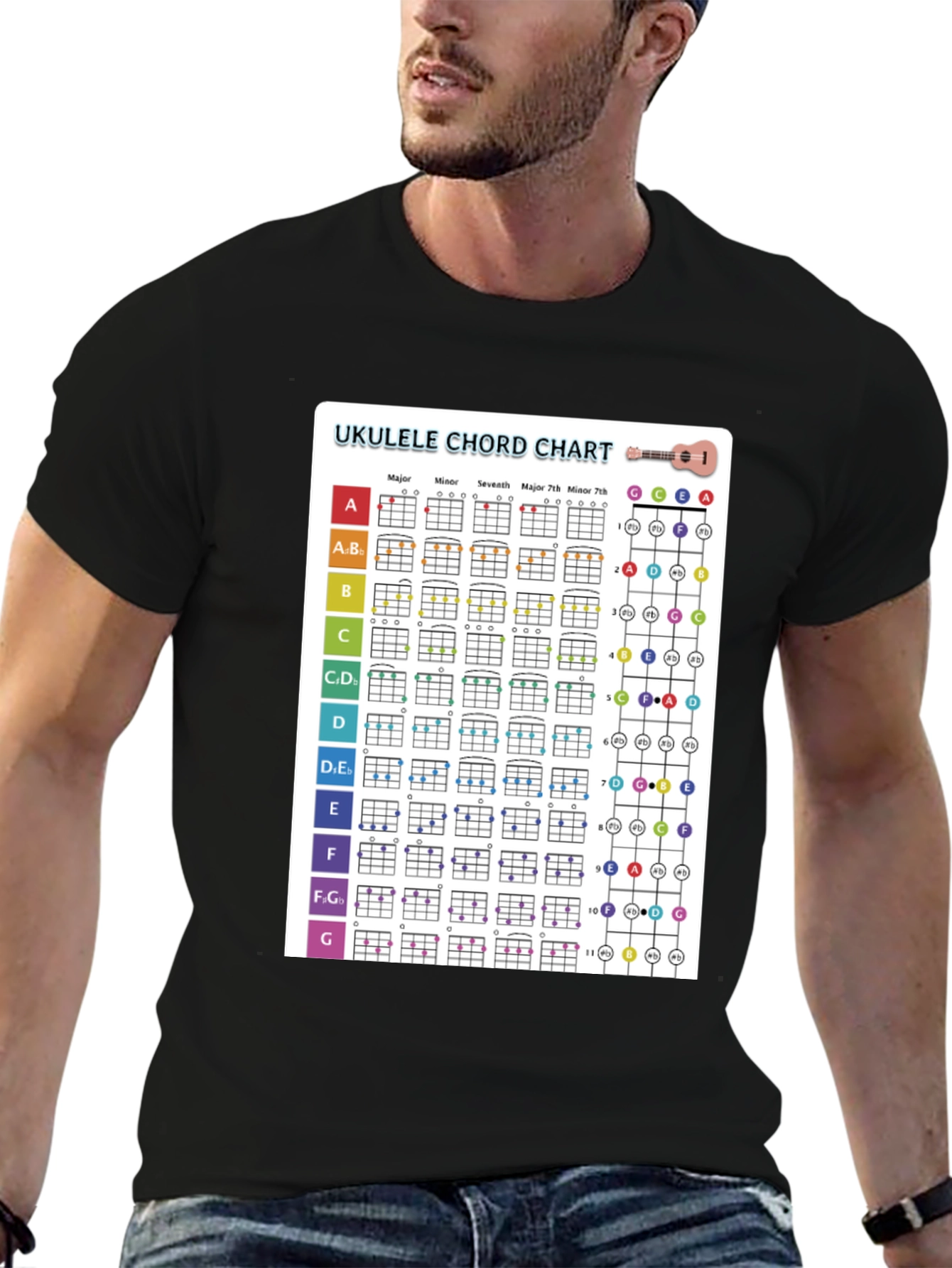 Ukulele Chord Chart T-Shirt | Music Lover Tee