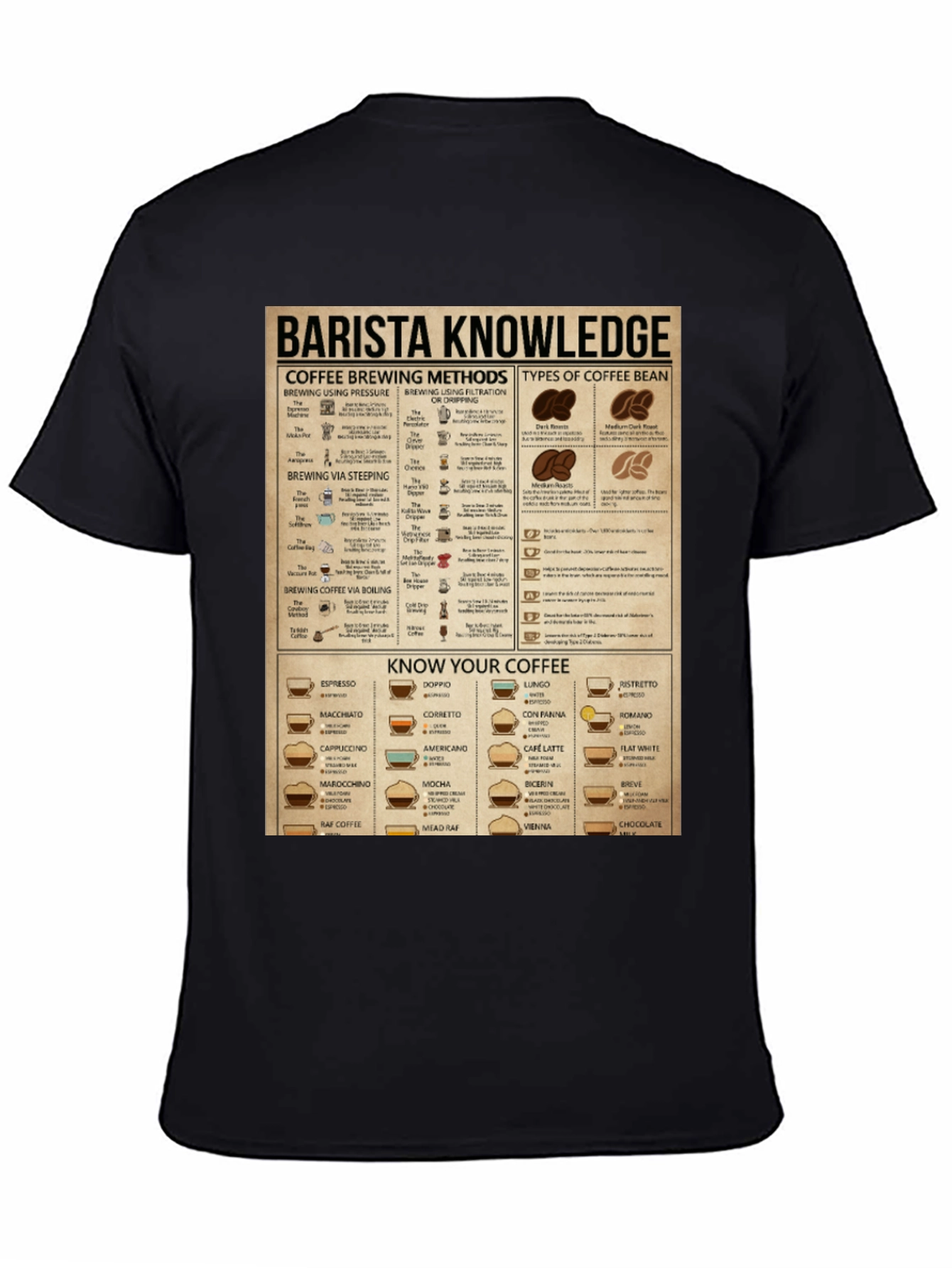 Barista Knowledge T-Shirt