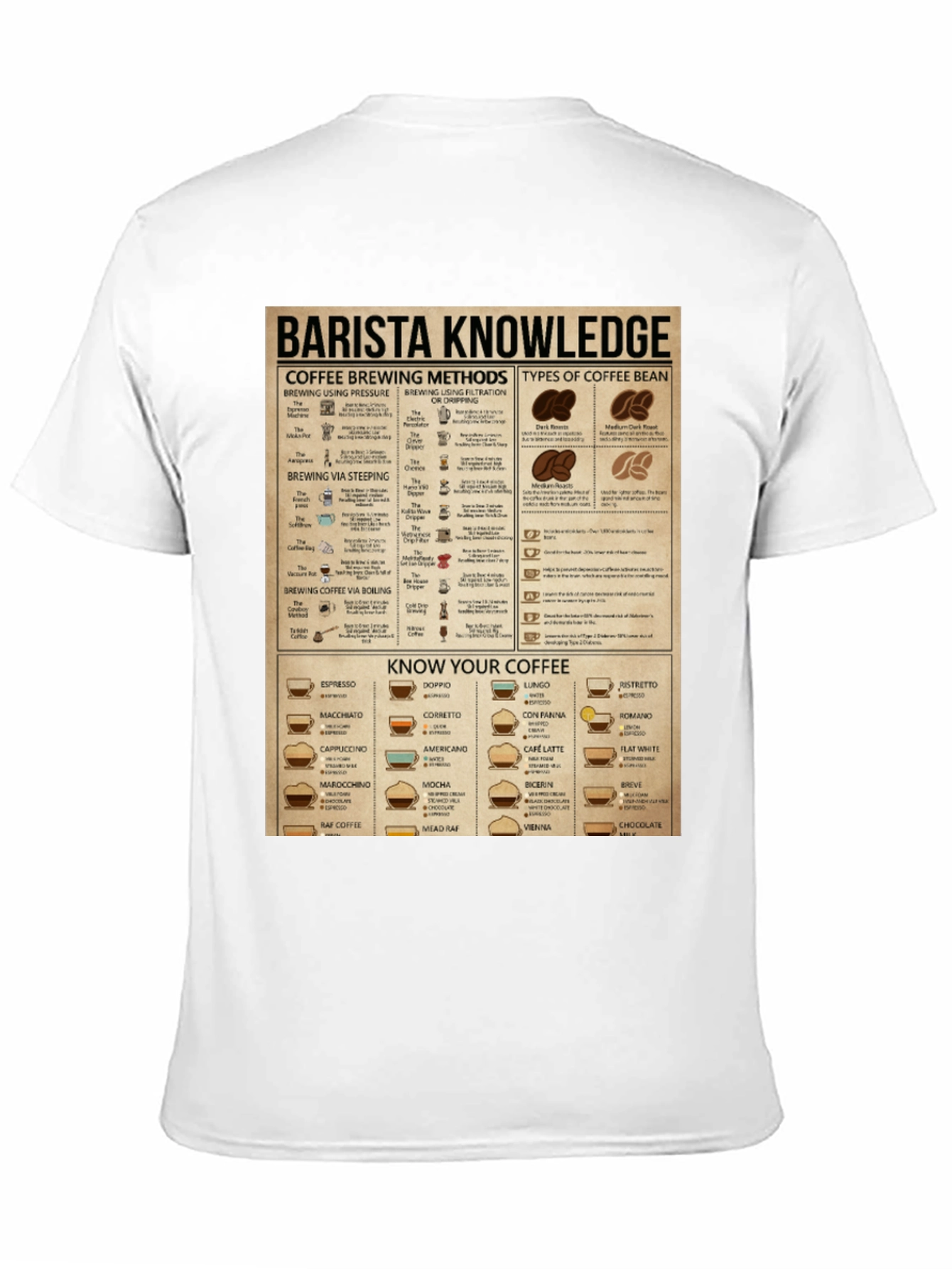 Barista Knowledge T-Shirt