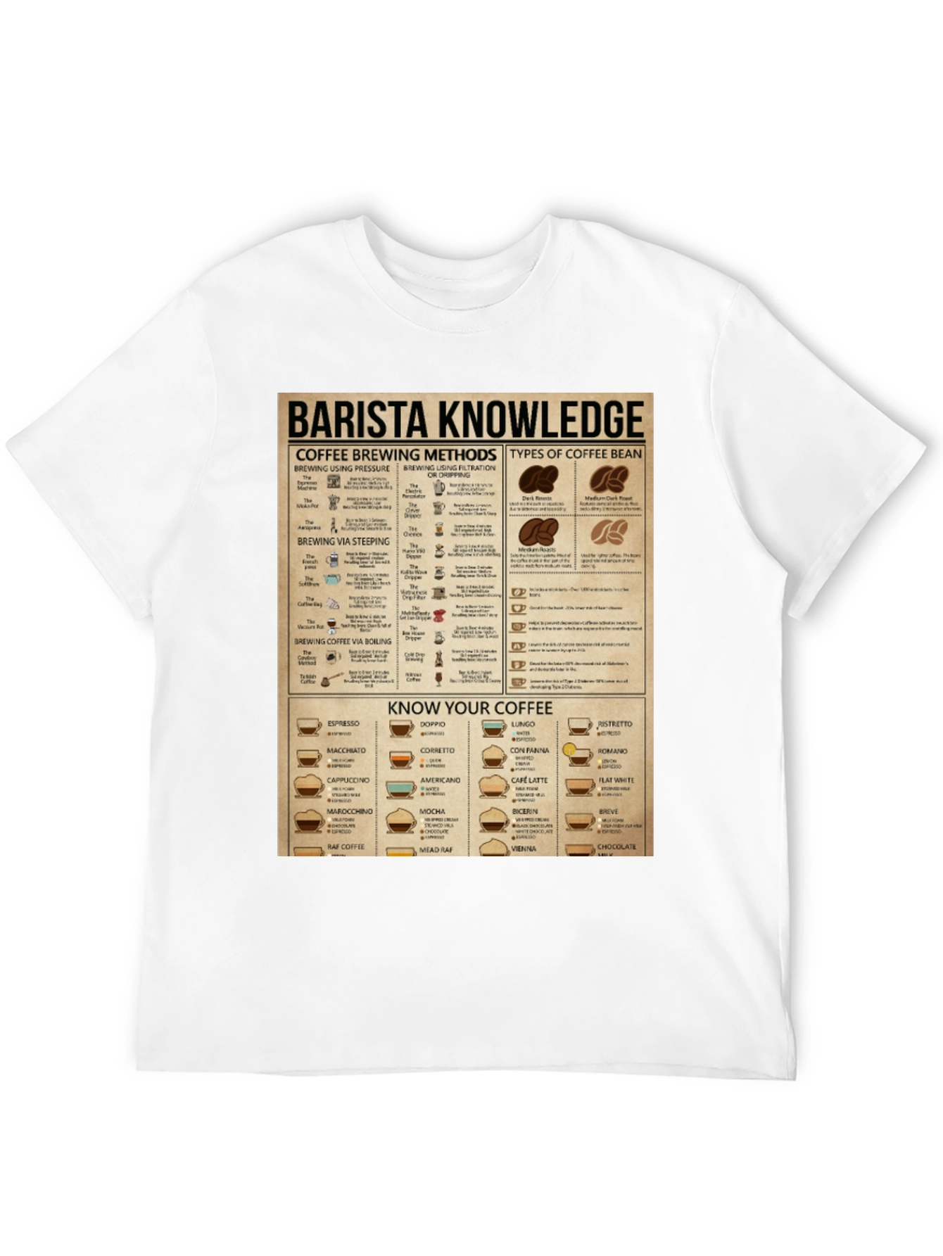 Barista Knowledge T-Shirt