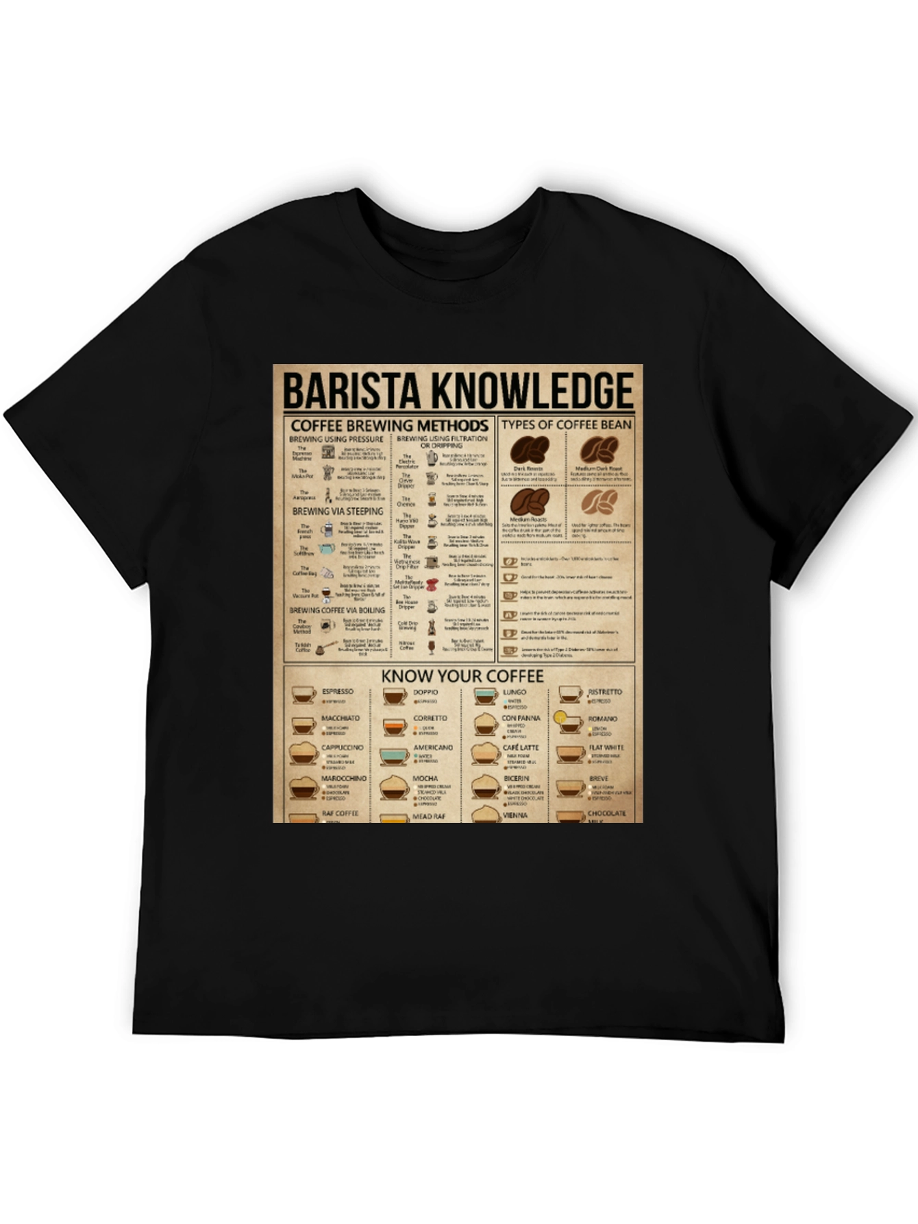 Barista Knowledge T-Shirt