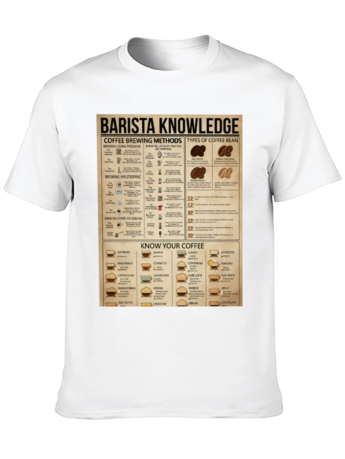 Barista Knowledge T-Shirt