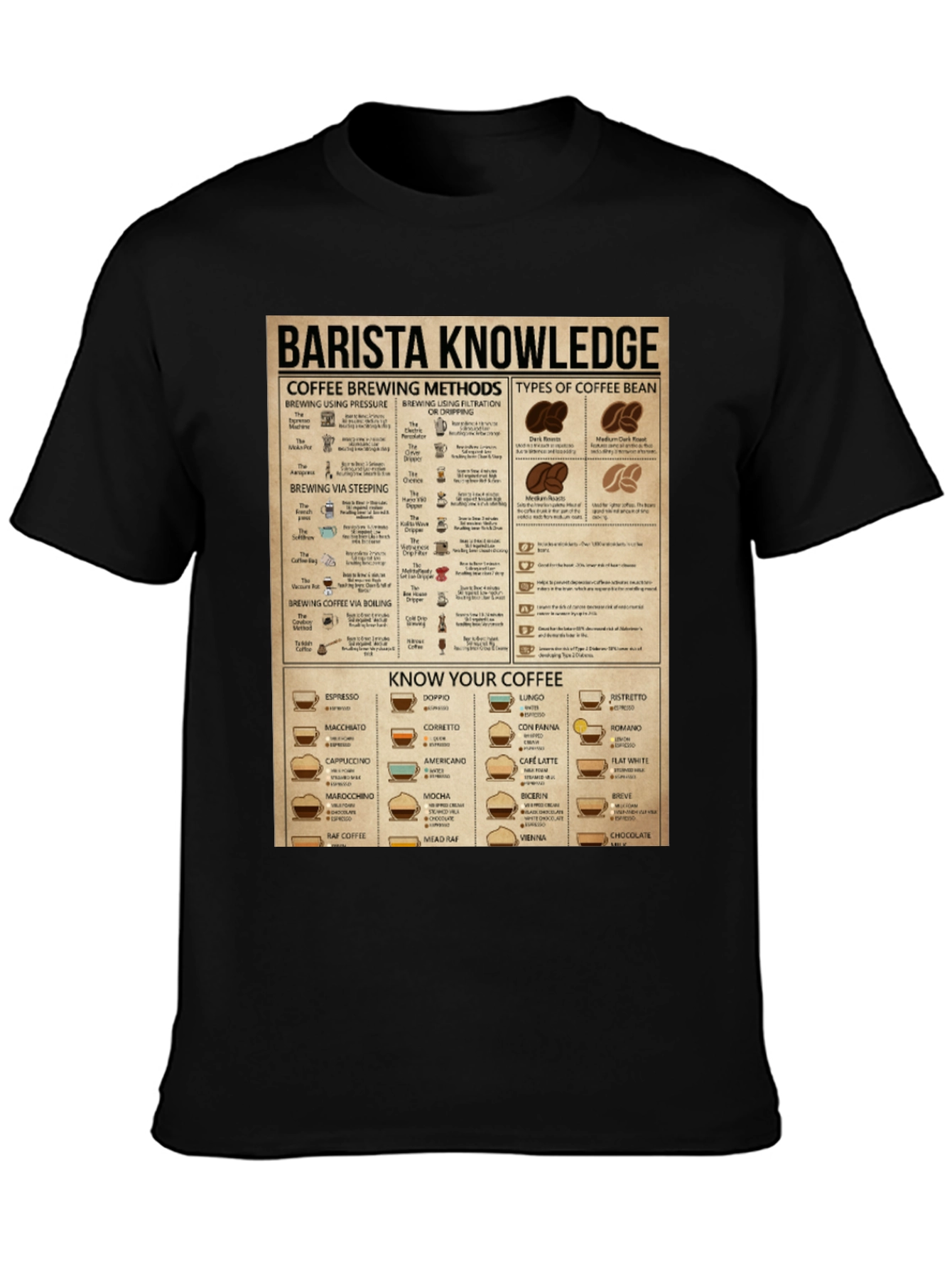 Barista Knowledge T-Shirt