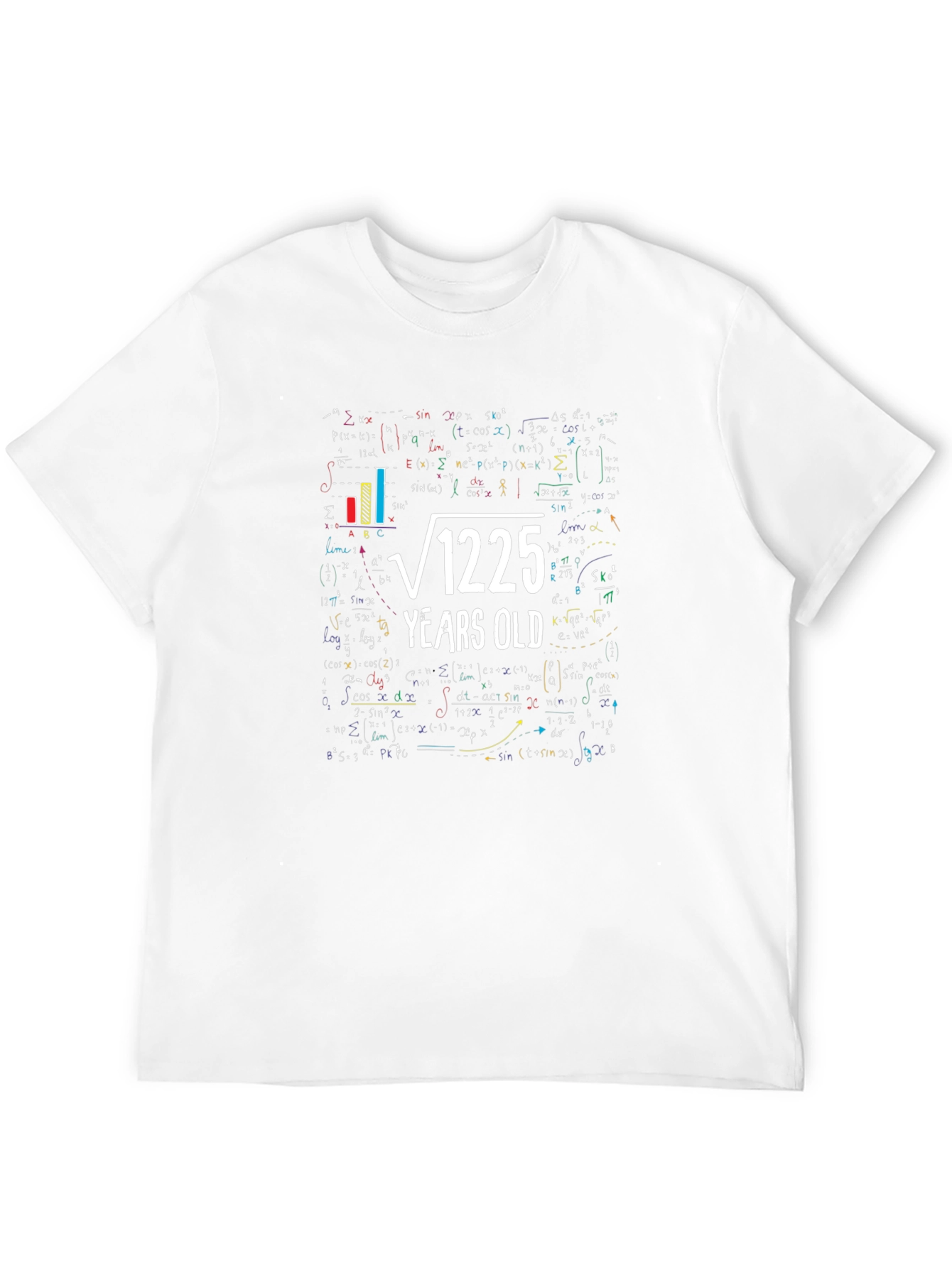 Math Formula Birthday T-Shirt - √1225 Years Old