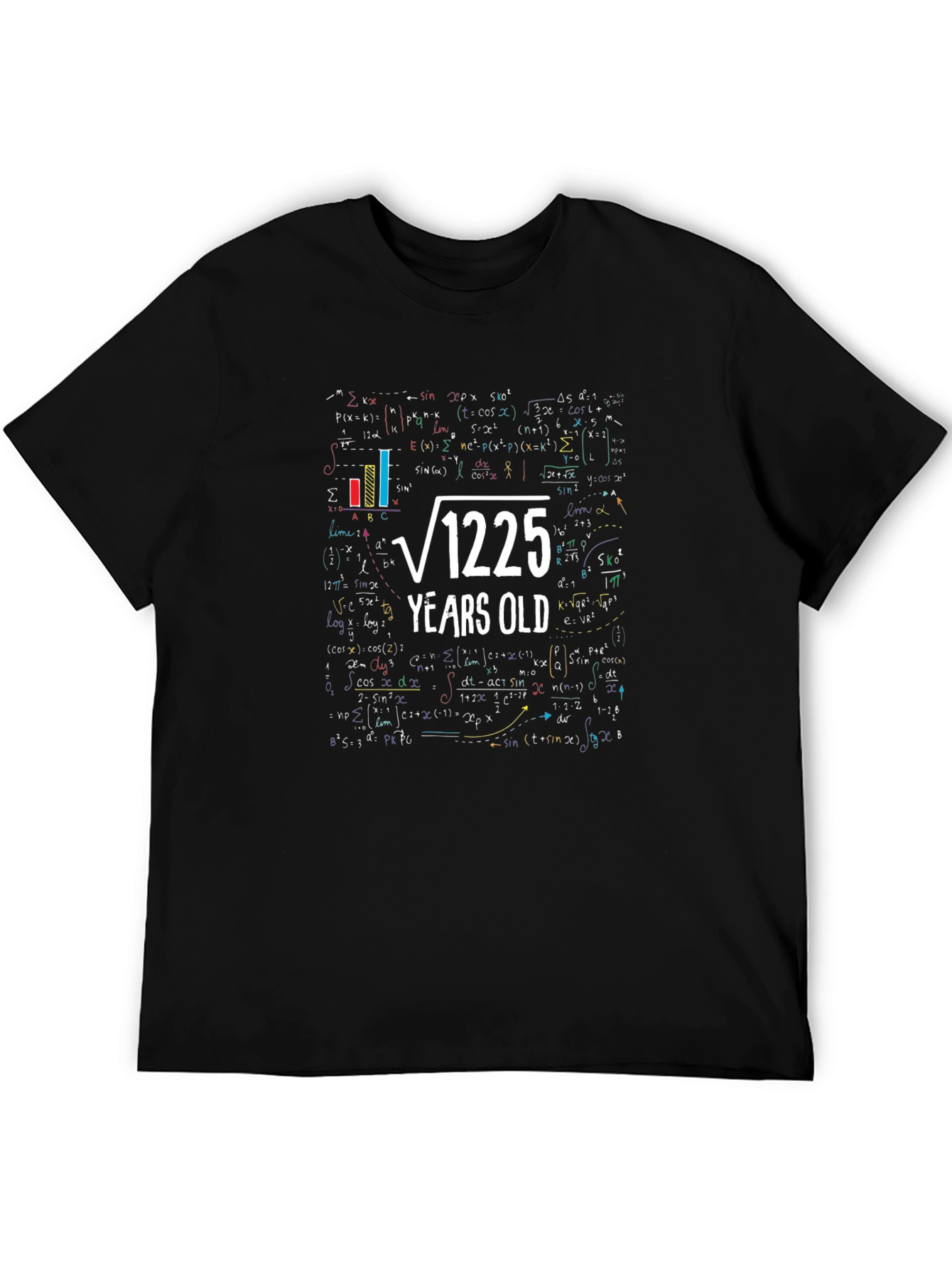 Math Formula Birthday T-Shirt - √1225 Years Old