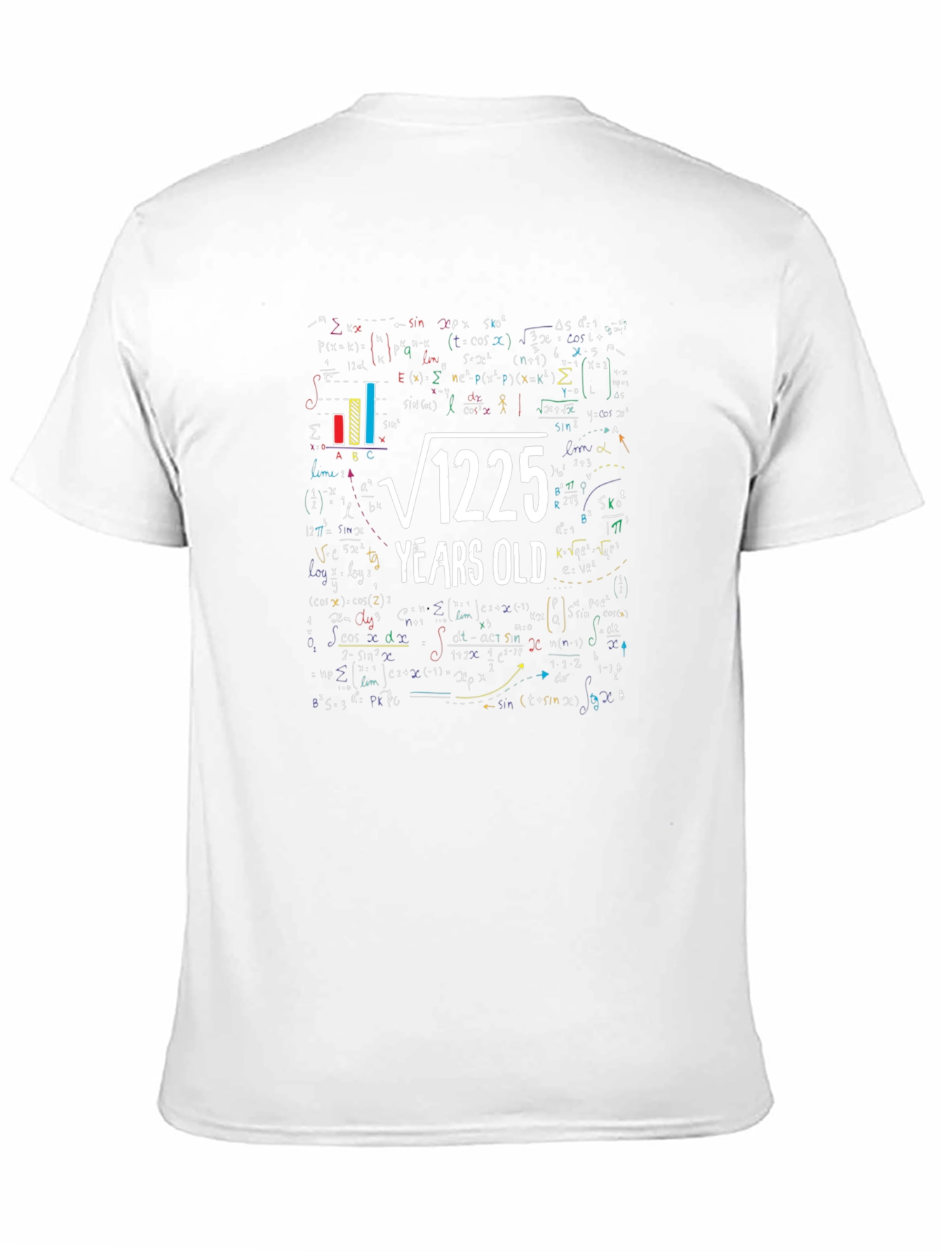 Math Formula Birthday T-Shirt - √1225 Years Old
