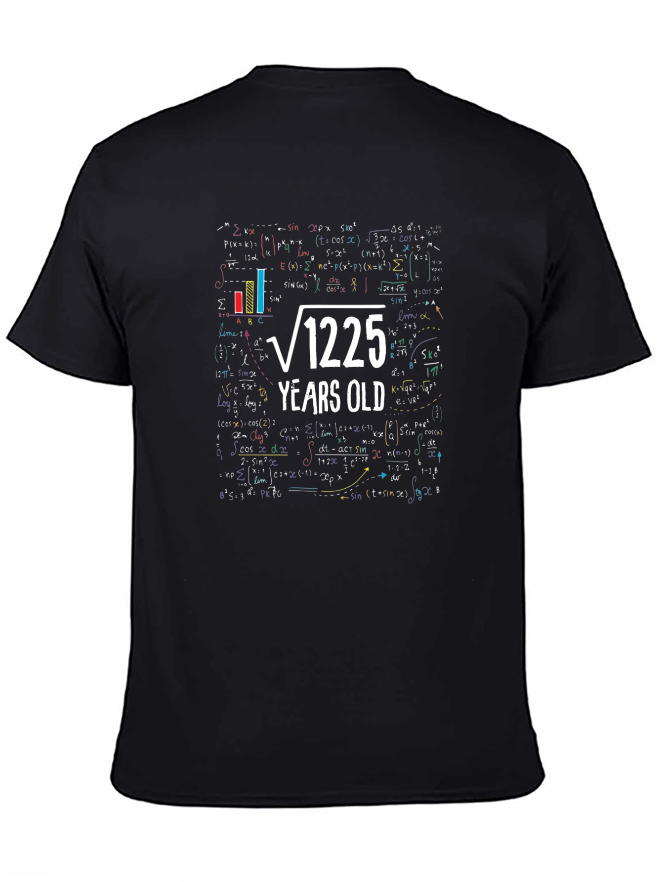 Math Formula Birthday T-Shirt - √1225 Years Old