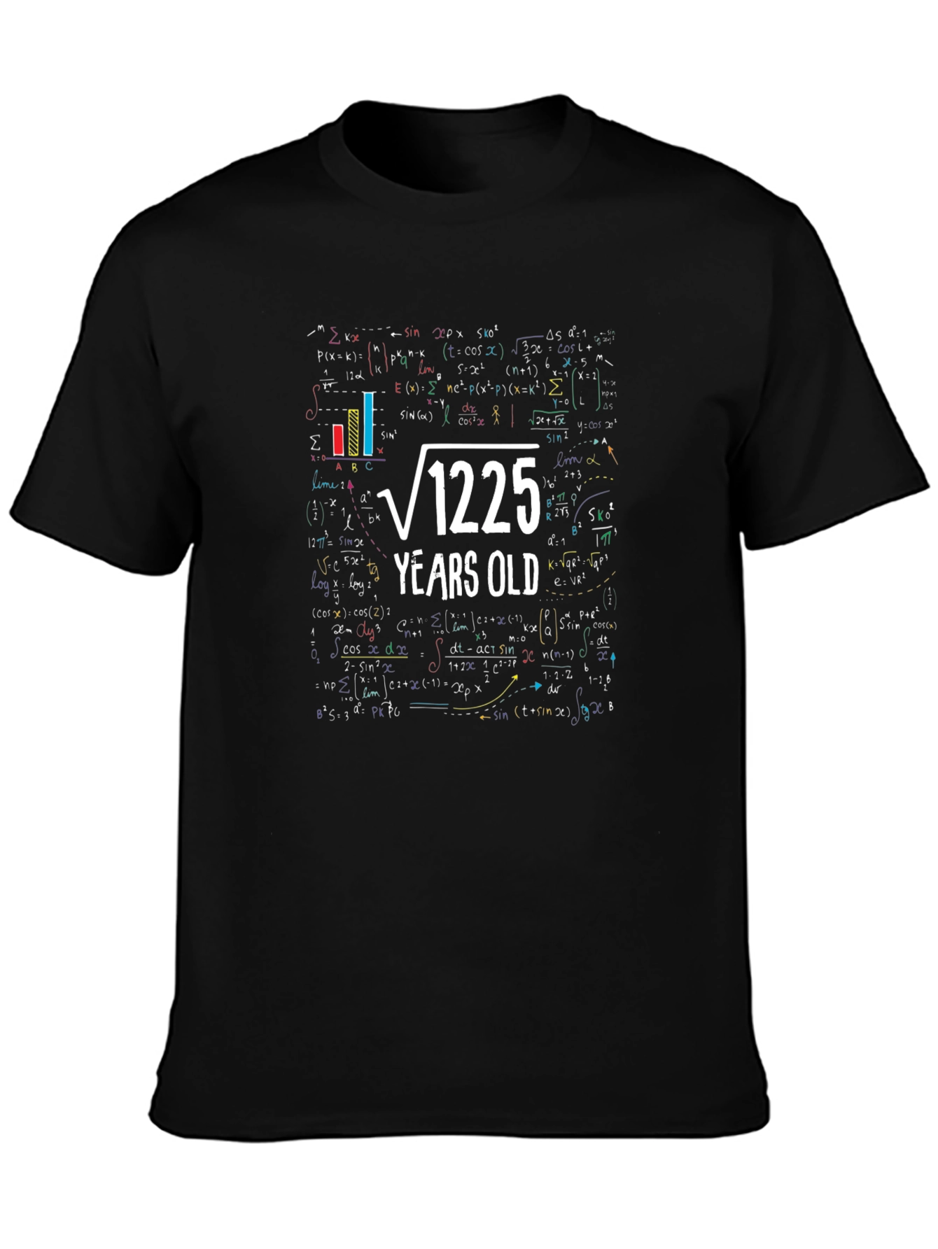 Math Formula Birthday T-Shirt - √1225 Years Old