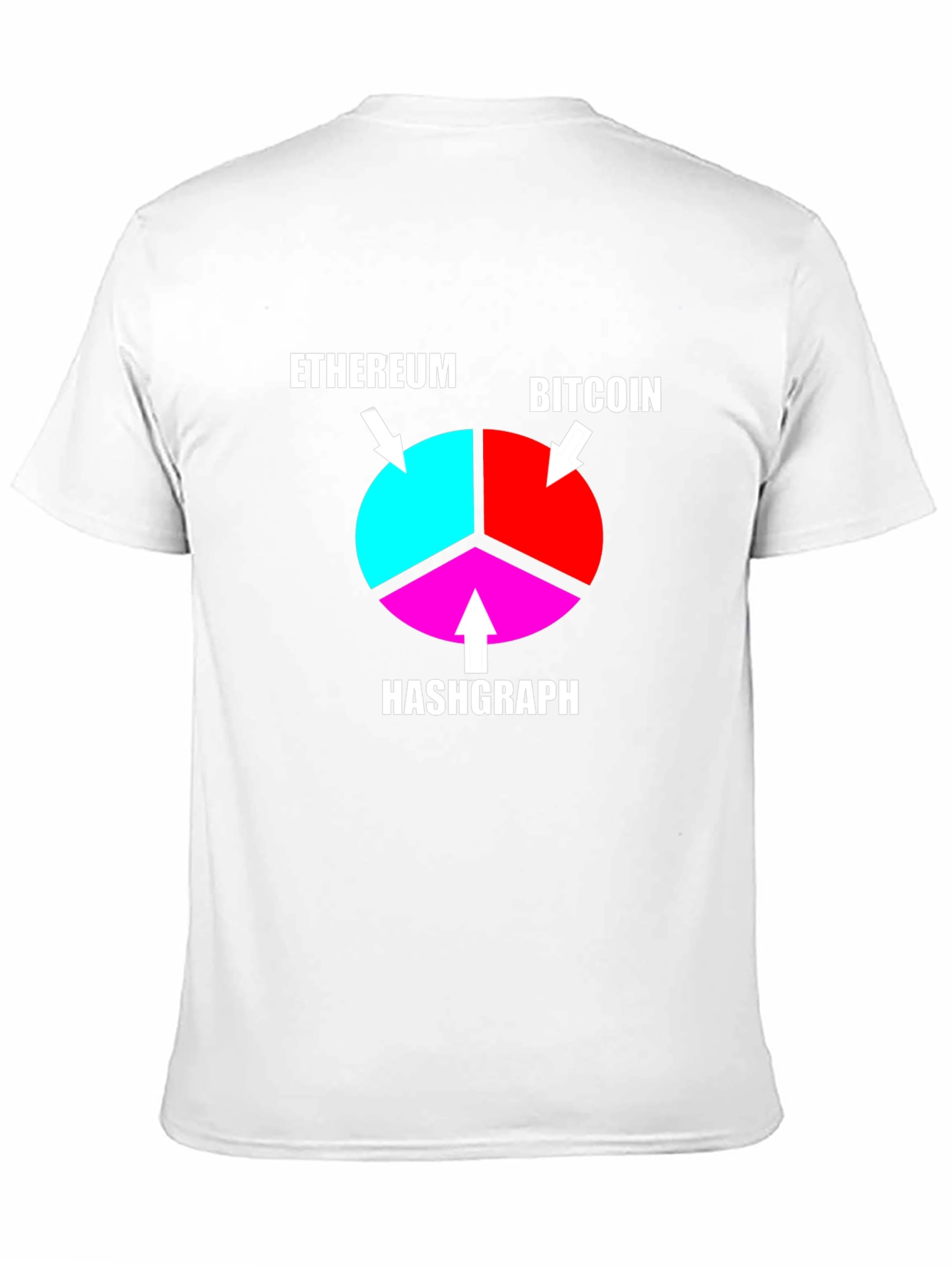 Crypto Pie Chart T-Shirt - Bitcoin Ethereum Hashgraph Tee
