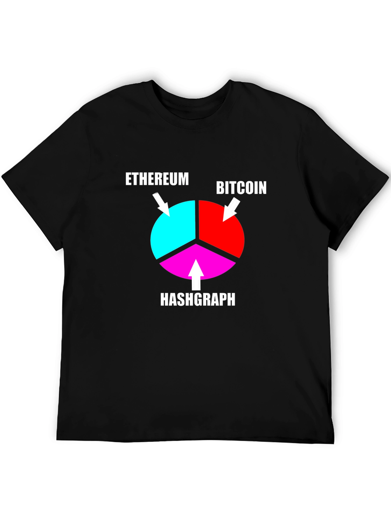 Crypto Pie Chart T-Shirt - Bitcoin Ethereum Hashgraph Tee