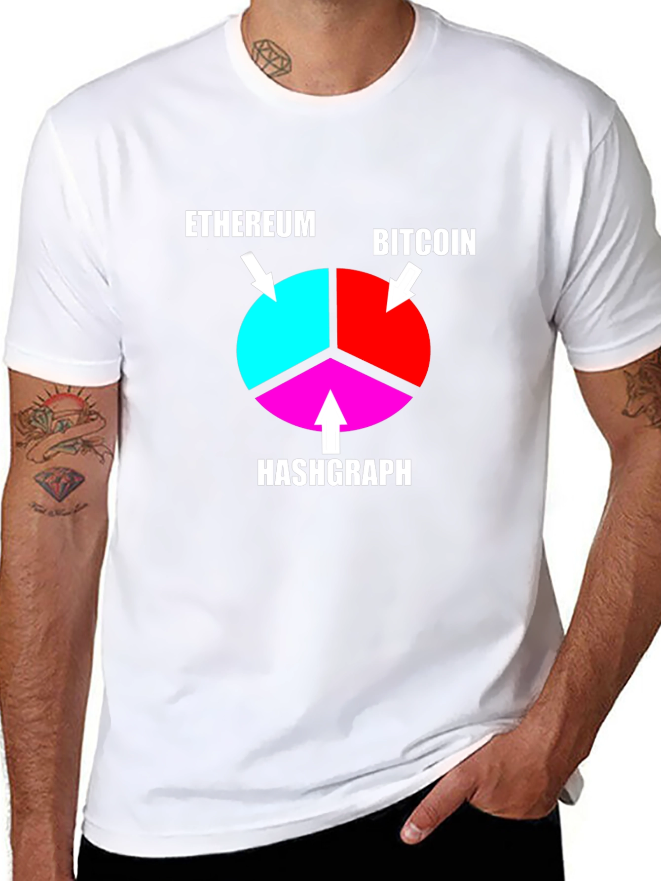 Crypto Pie Chart T-Shirt - Bitcoin Ethereum Hashgraph Tee
