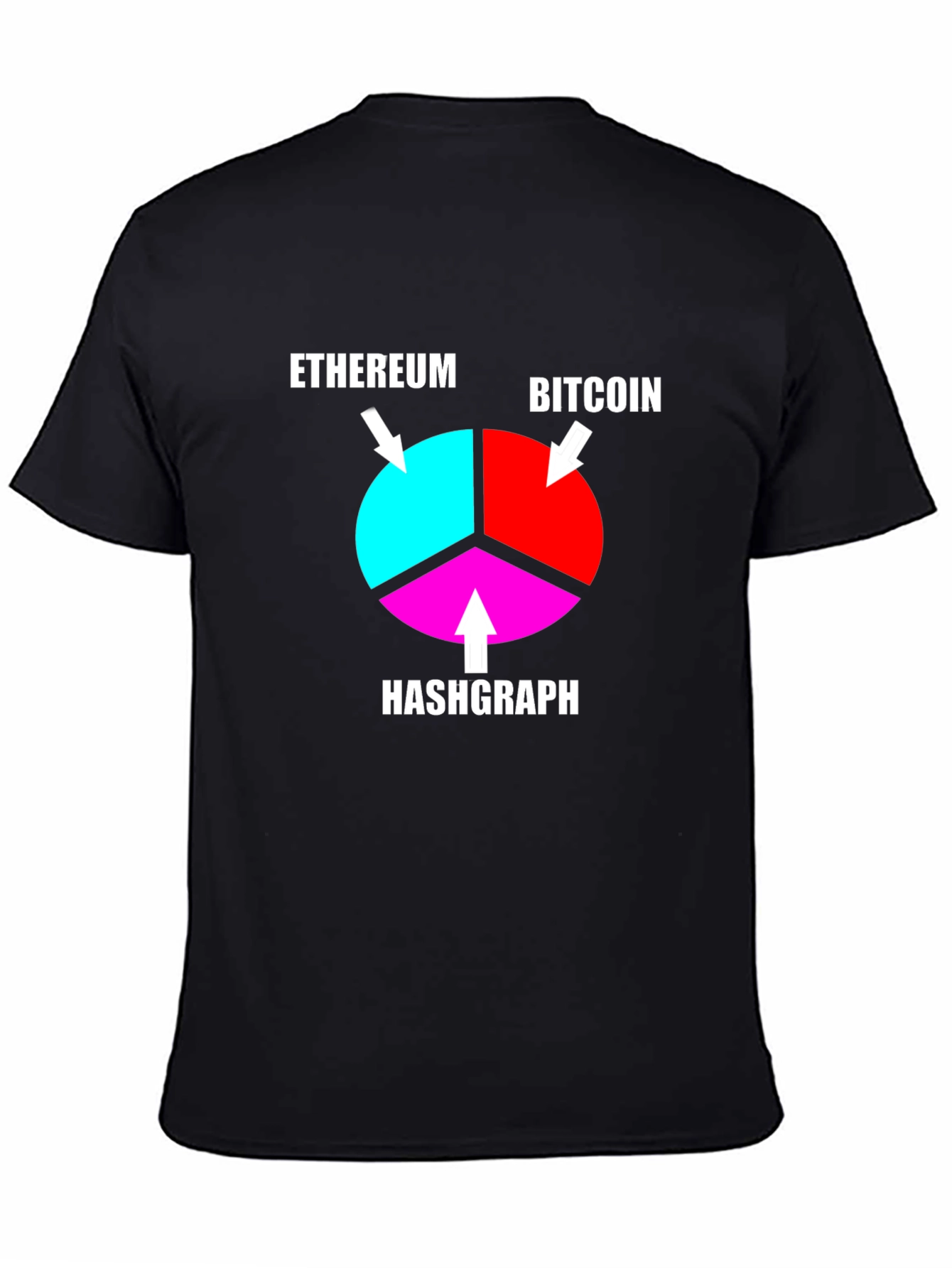 Crypto Pie Chart T-Shirt - Bitcoin Ethereum Hashgraph Tee