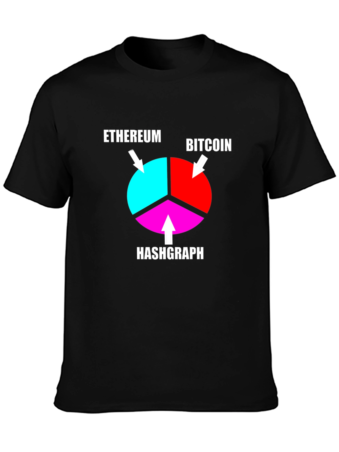 Crypto Pie Chart T-Shirt - Bitcoin Ethereum Hashgraph Tee