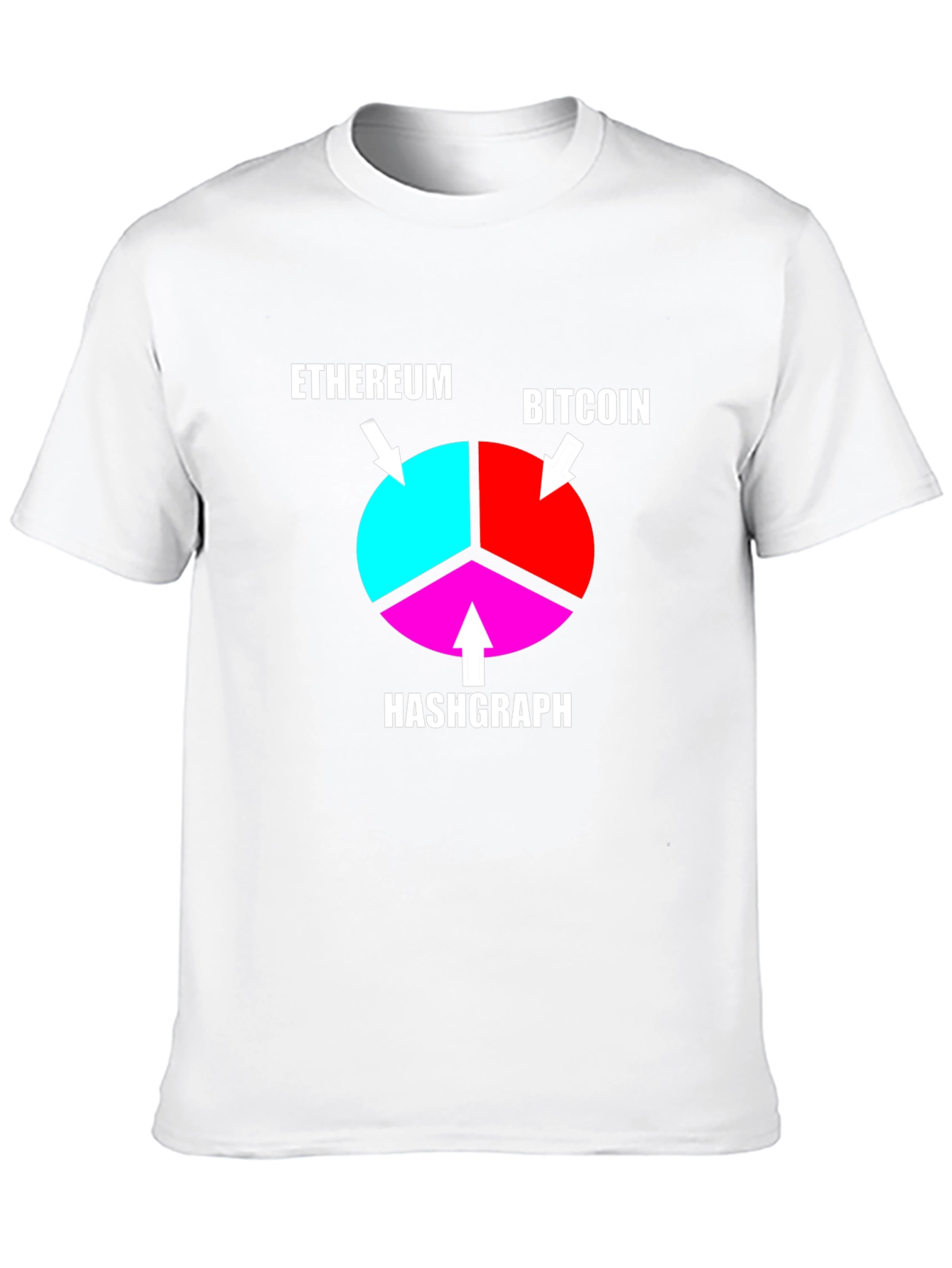 Crypto Pie Chart T-Shirt - Bitcoin Ethereum Hashgraph Tee