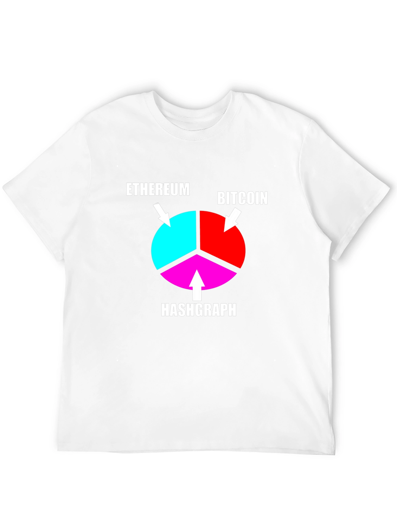 Crypto Pie Chart T-Shirt - Bitcoin Ethereum Hashgraph Tee