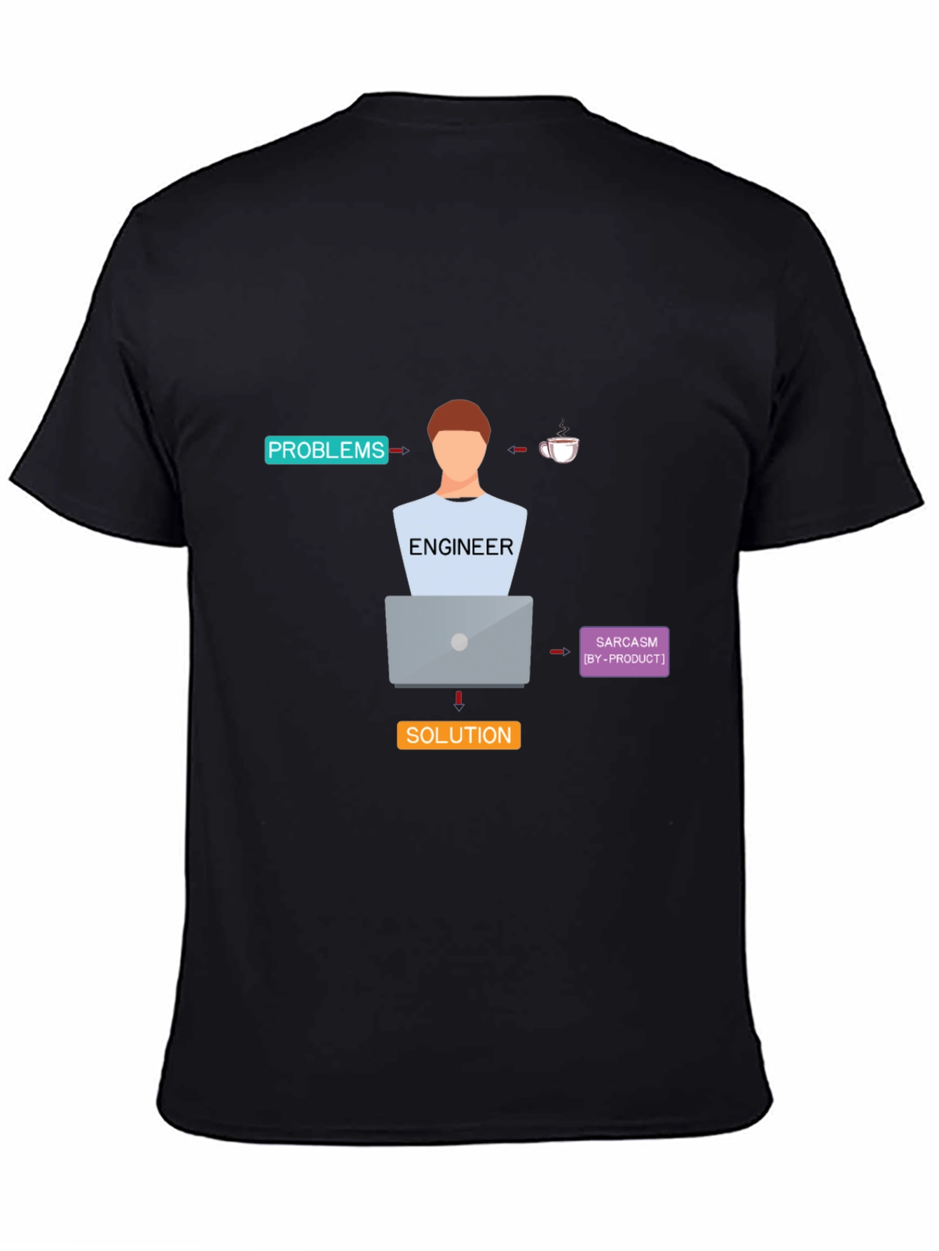 Engineer Definition T-Shirt - Problems/Solutions