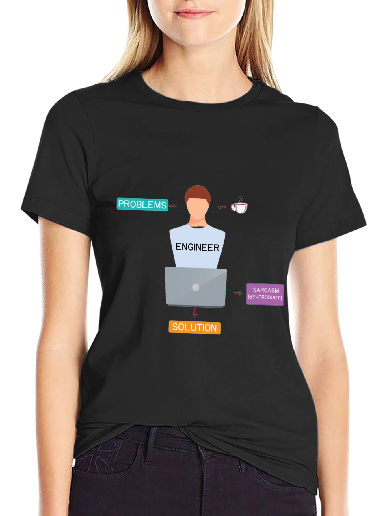 Engineer Definition T-Shirt - Problems/Solutions