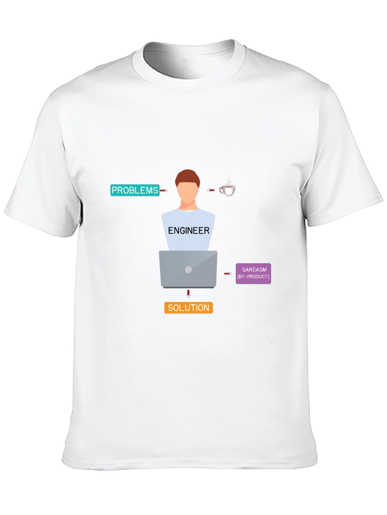Engineer Definition T-Shirt - Problems/Solutions
