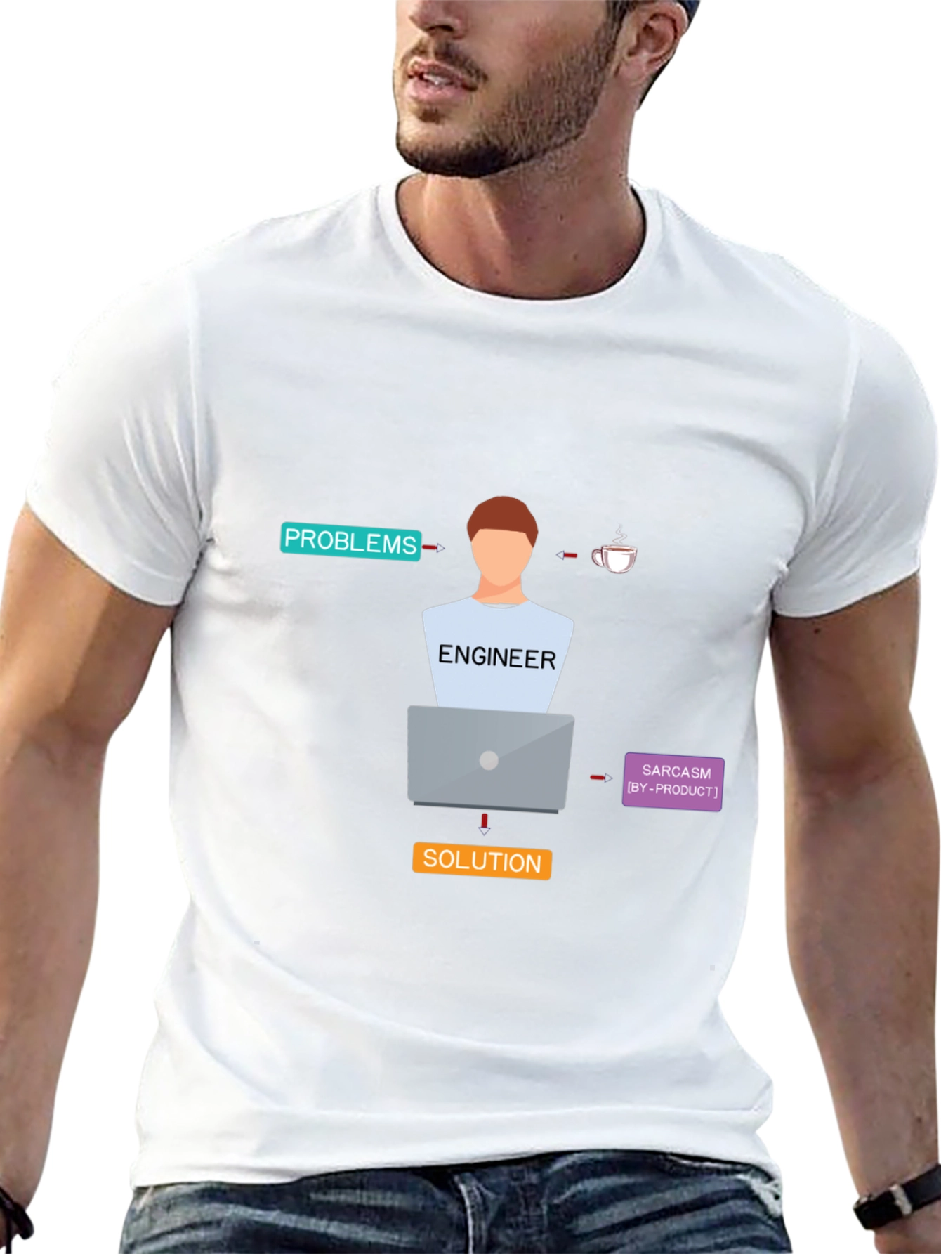 Engineer Definition T-Shirt - Problems/Solutions