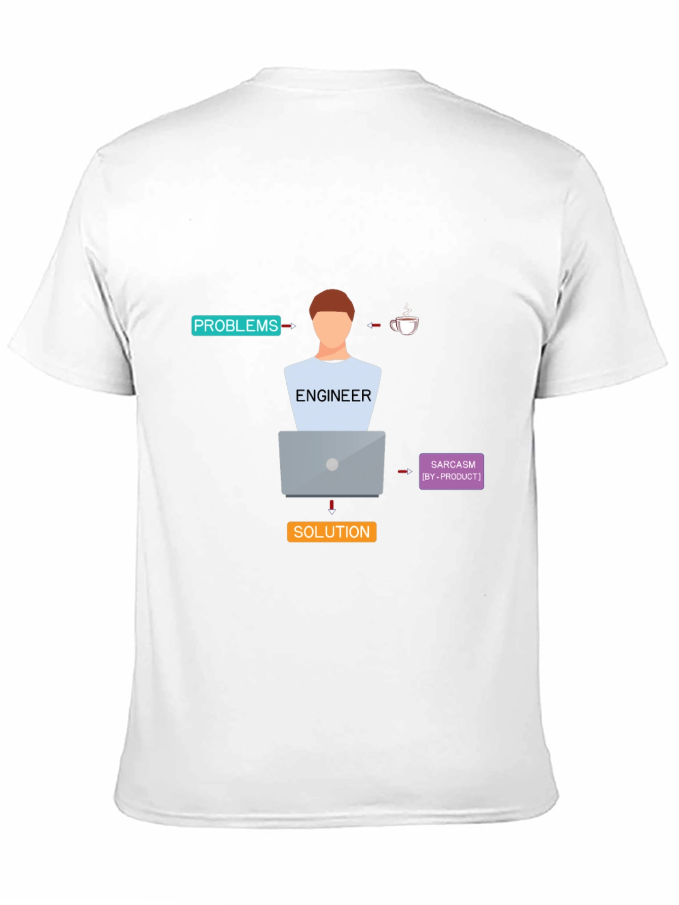 Engineer Definition T-Shirt - Problems/Solutions