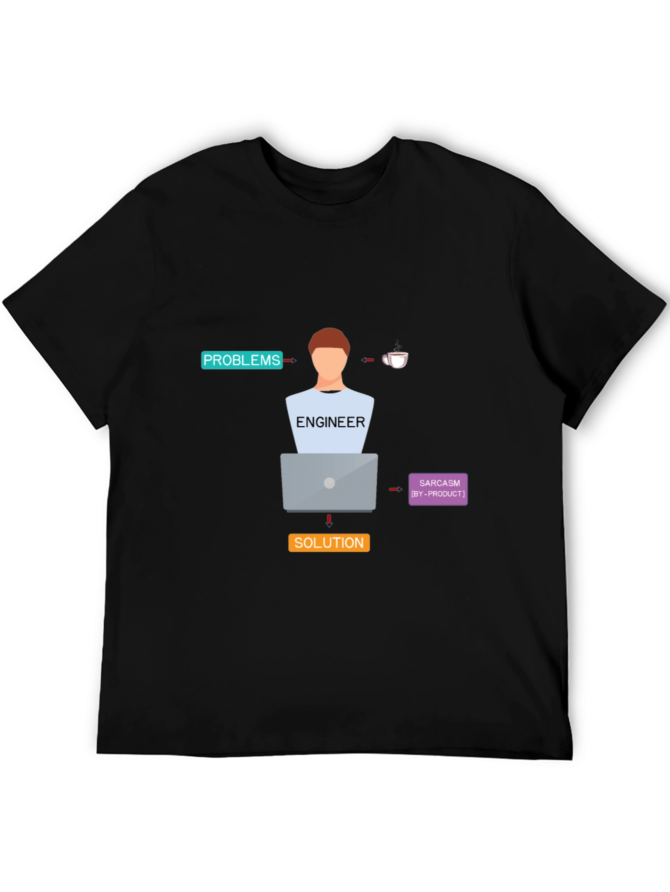 Engineer Definition T-Shirt - Problems/Solutions