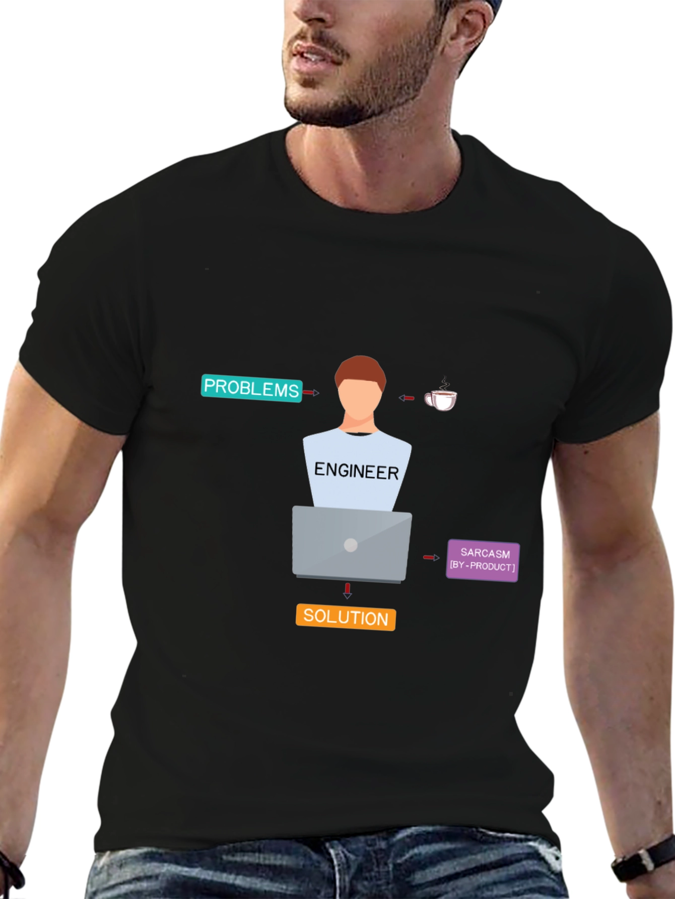 Engineer Definition T-Shirt - Problems/Solutions