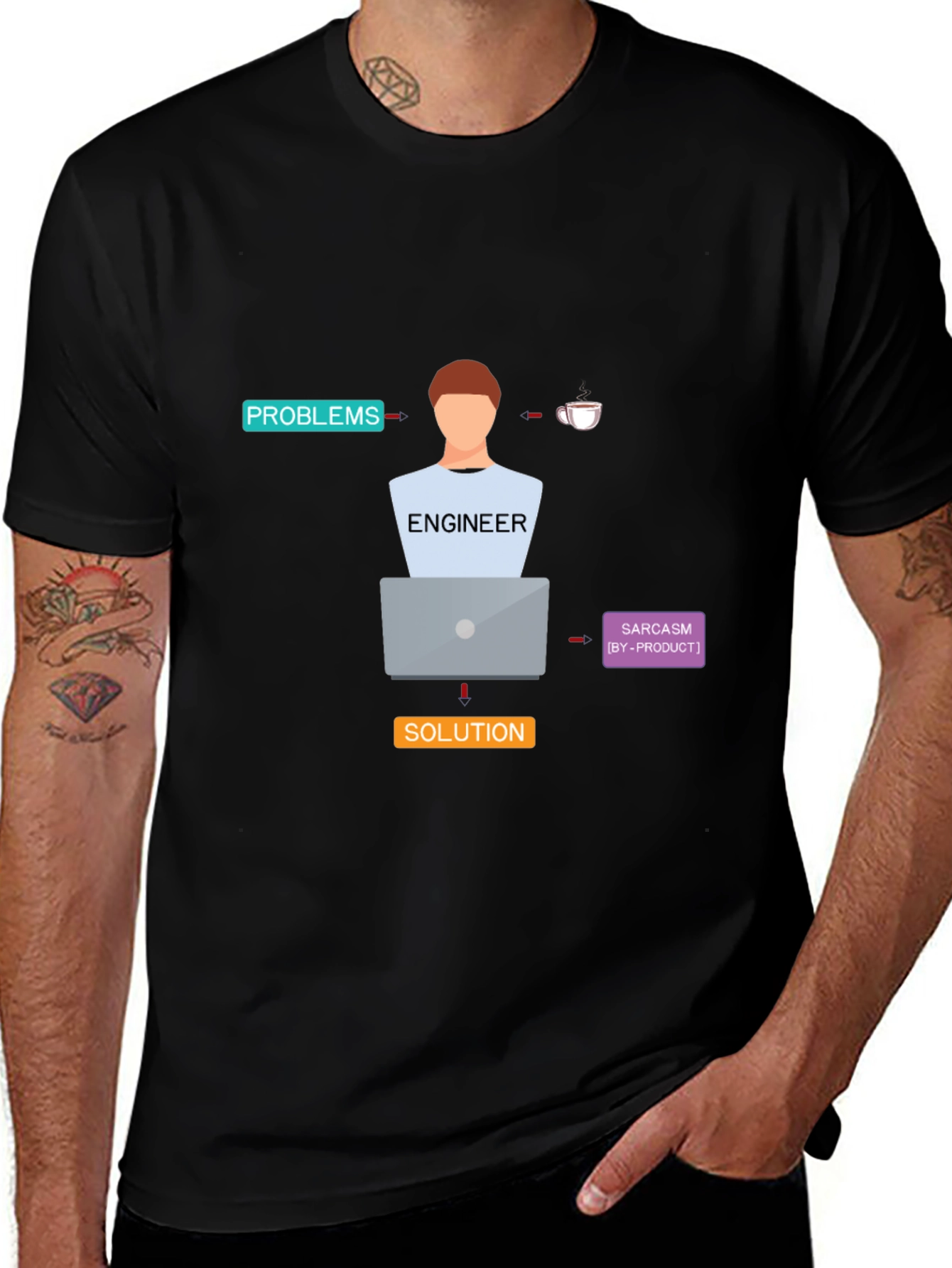 Engineer Definition T-Shirt - Problems/Solutions