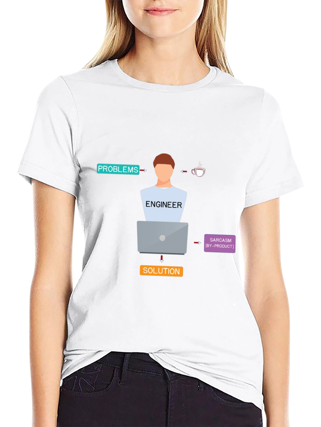 Engineer Definition T-Shirt - Problems/Solutions