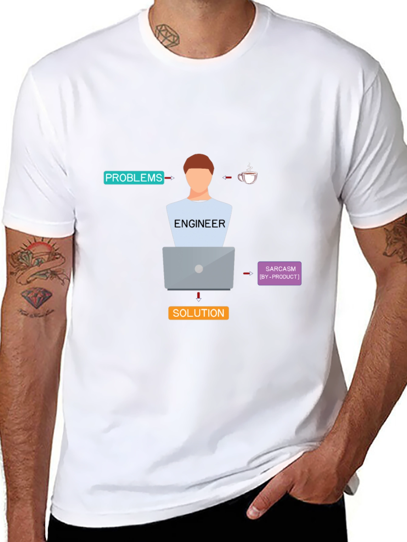 Engineer Definition T-Shirt - Problems/Solutions