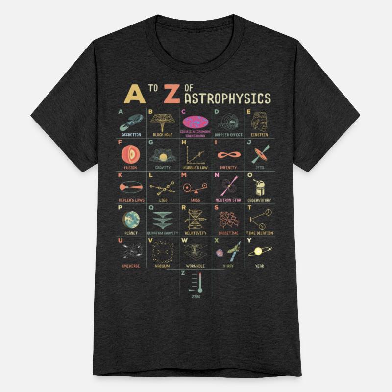 A To Z Astrophysics Space Lover