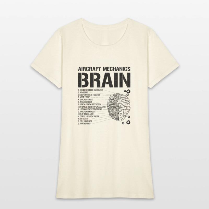 aircraft mechanic Brain aircraft mechanic