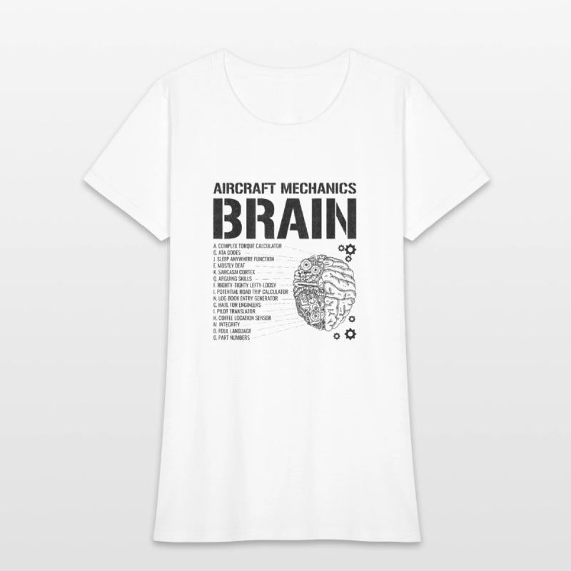 aircraft mechanic Brain aircraft mechanic