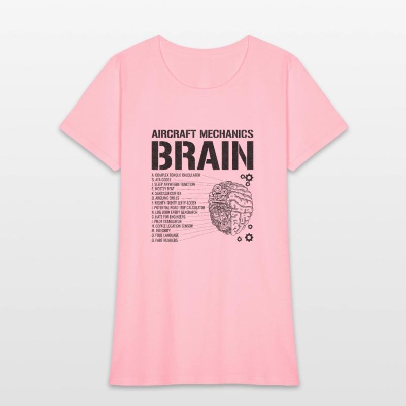 aircraft mechanic Brain aircraft mechanic