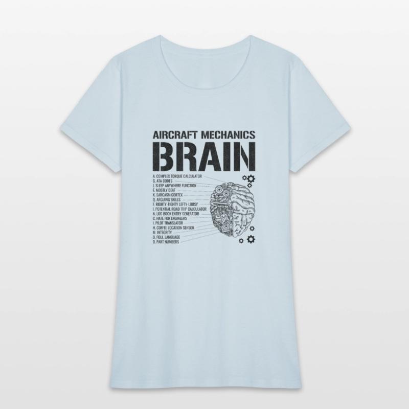 aircraft mechanic Brain aircraft mechanic