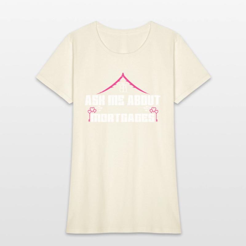 Ask Me About Mortgages - Real Estate Agent