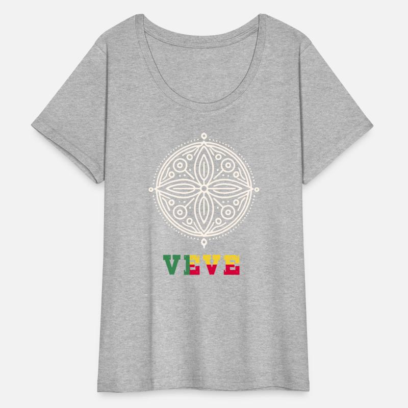 Benin Flag History Benin Culture Porto-Novo