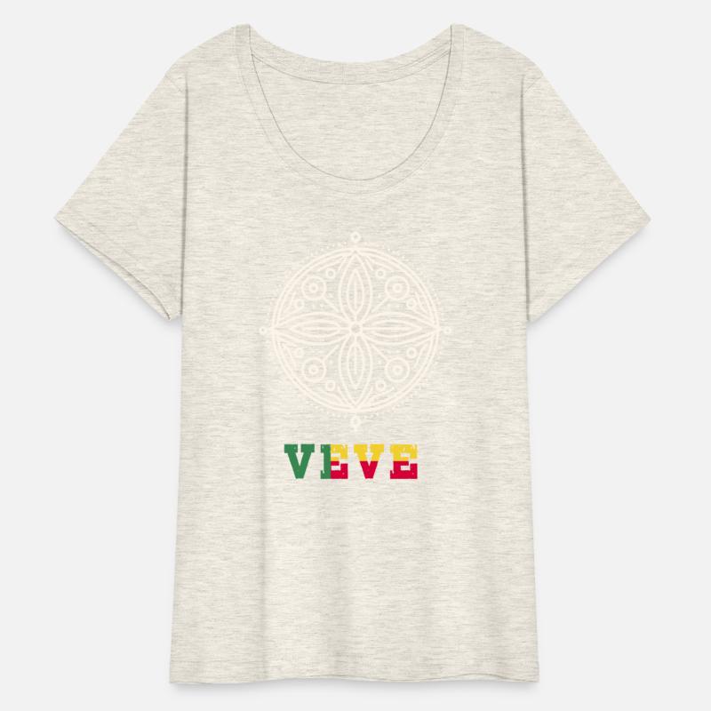 Benin Flag History Benin Culture Porto-Novo