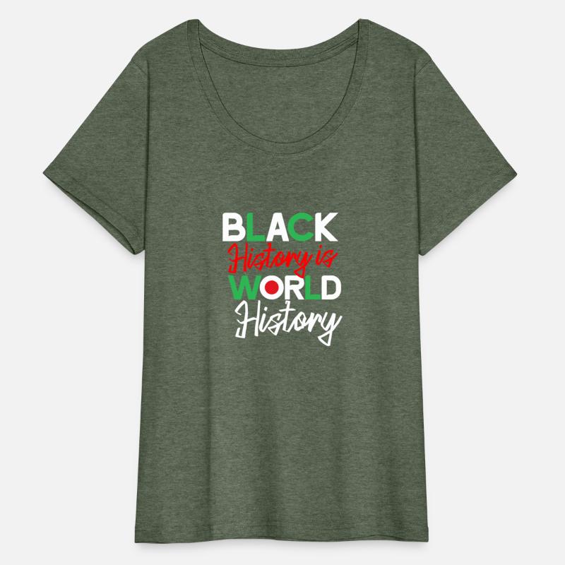 Black History is World History T-Shirt