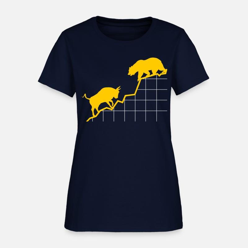 Bull Vs Bear I Shares Stock Market Etf Capital