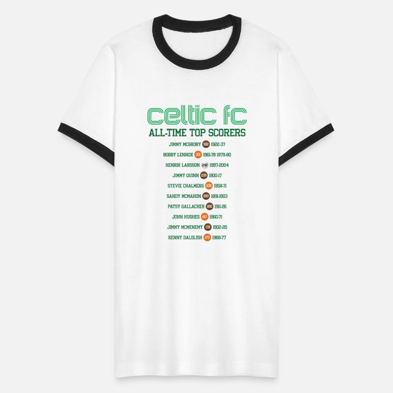 Celtic Football Club Top Scorers