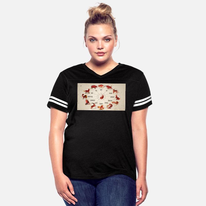 chinese zodiac animal signs